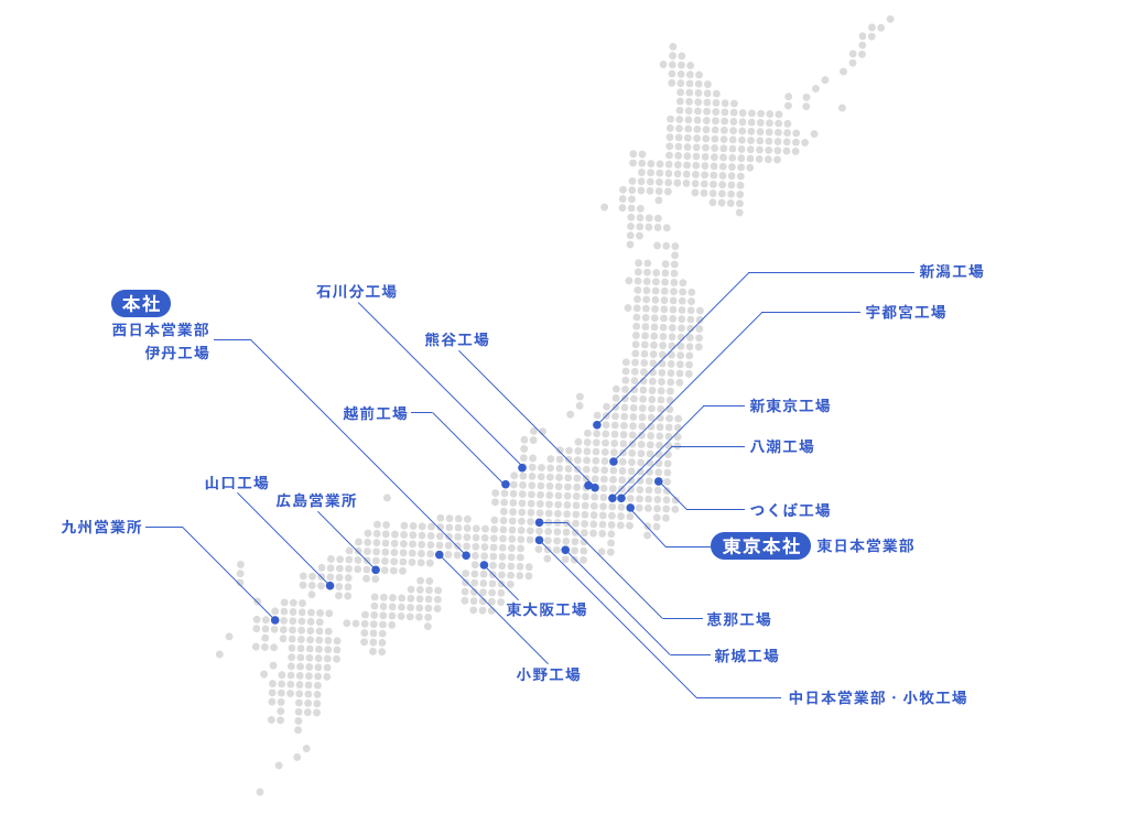 事業所一覧