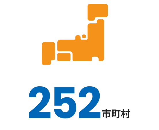 防災協定を結んでいる市町村数