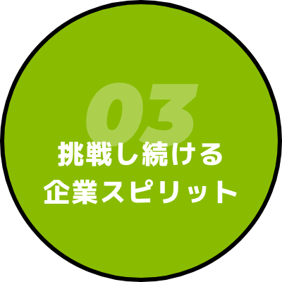 挑戦し続ける企業スピリット